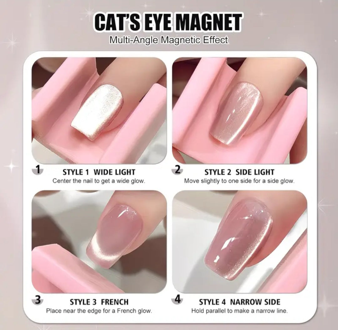 Magnets
